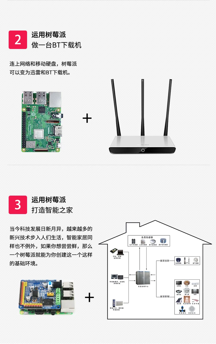 Подходит для машины raspberry pie donkey vision tracking AI intelligence самоходная тележка TensorFlow