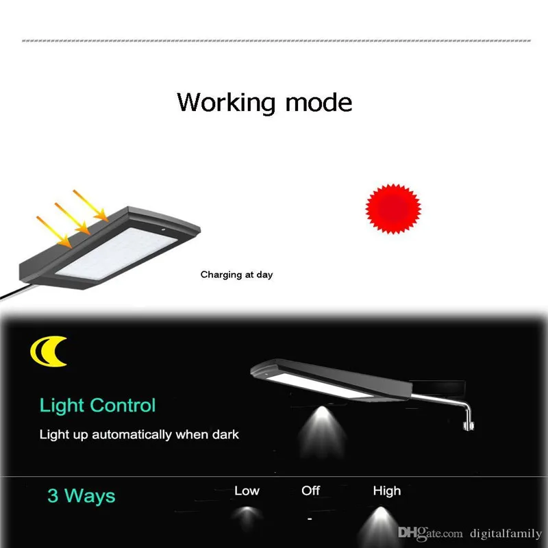 New 108 LEDs 2100LM Solar Powered Radar Motion Sensor Wall Light Outdoor Waterproof Energy Saving Lamp Street Yard Path Garden