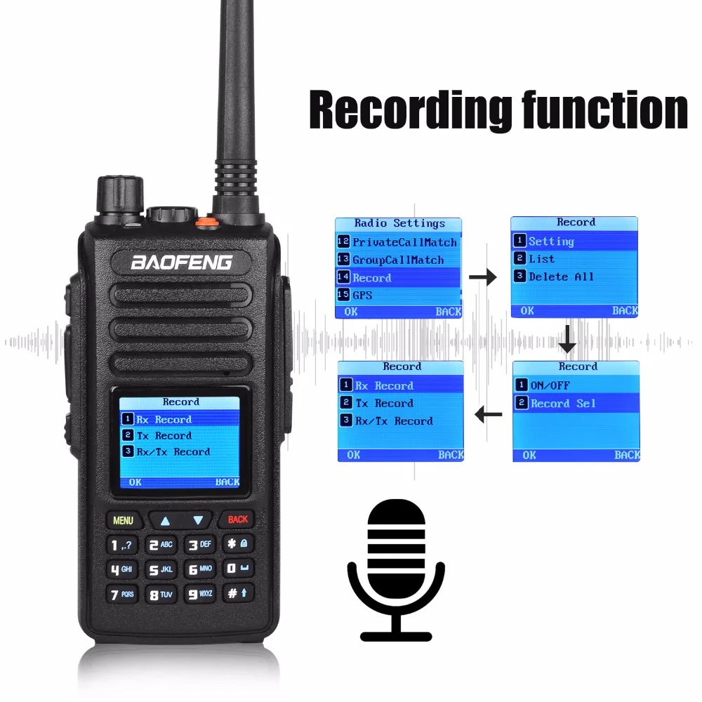Рация ПМР GPS baofeng двухдиапазонный радиоприемник dmr VHF 136 174 МГц и UHF 400 470 цифровой