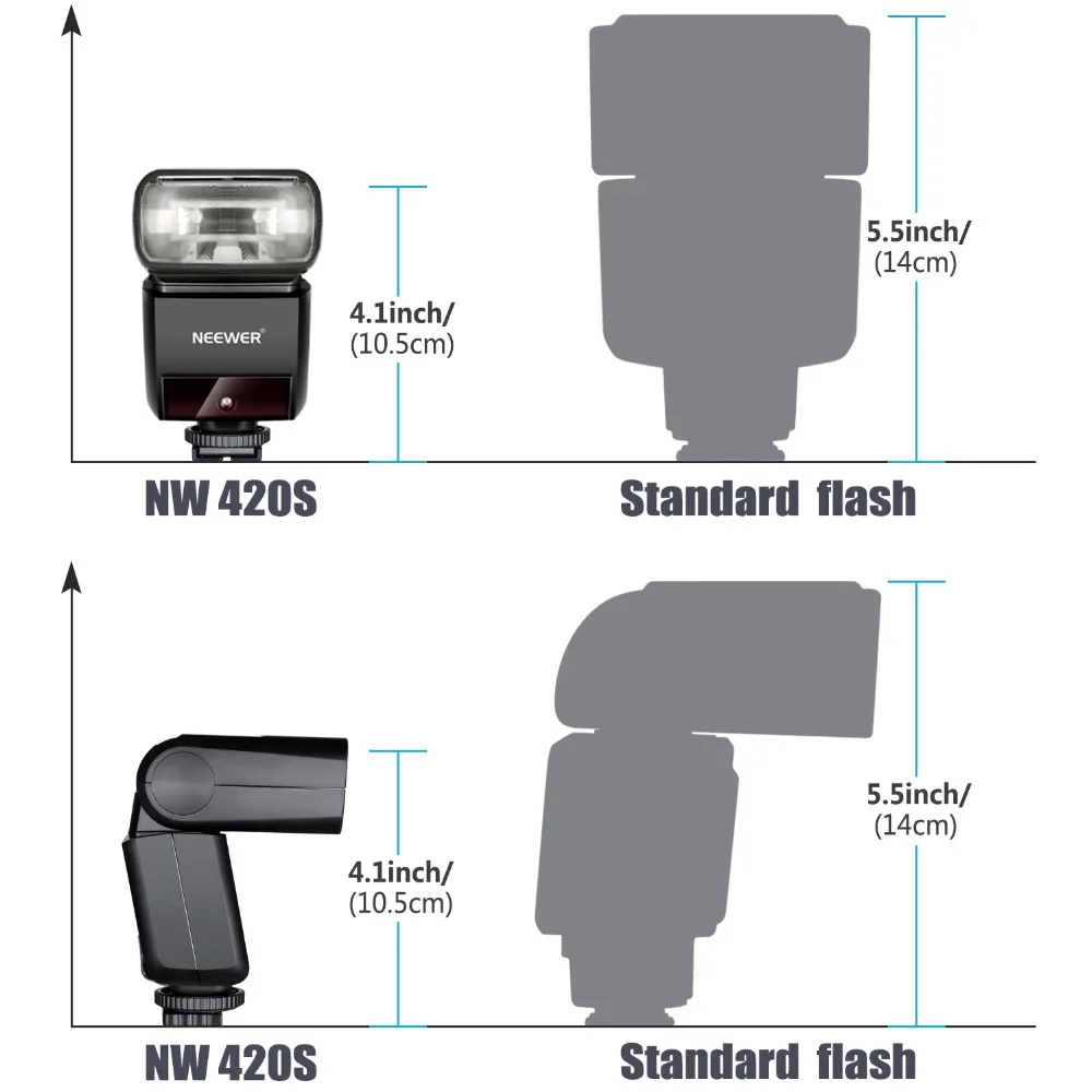 Neewer 2 4G HSS 1/8000 s ttl GN36 Беспроводная Master Slave Вспышка Speedlite с литий ионной