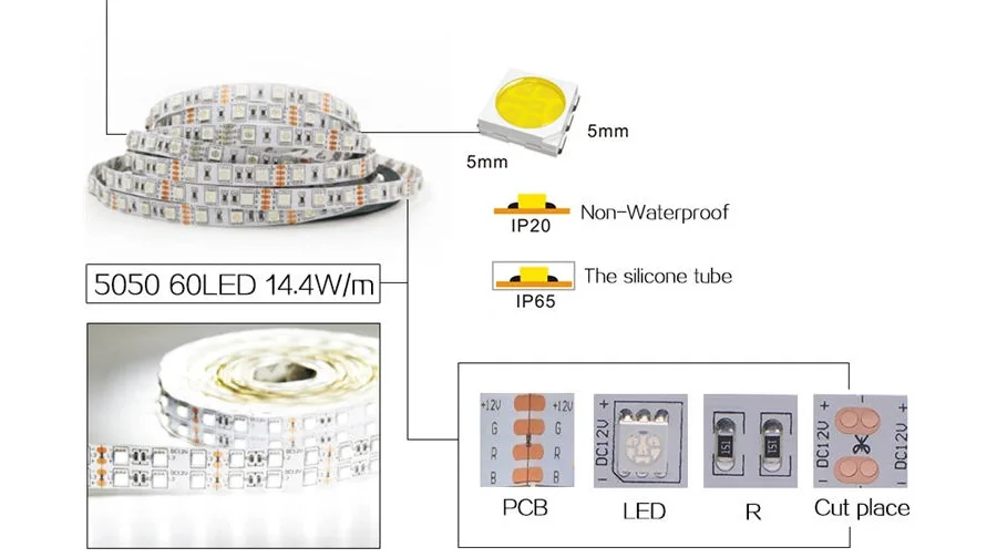 Светодиодные ленты 5050 DC12V 60 Светодиодный s/m гибкий светодиодный светильник RGB/RGBW 5050 Светодиодные ленты 300 светодиодный s 5 м/лот