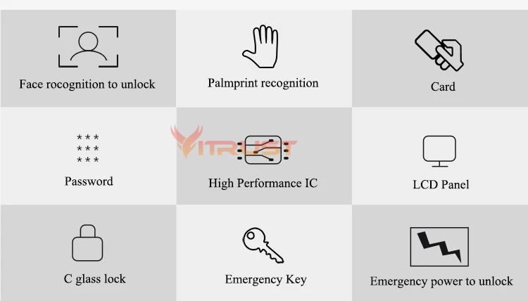 Умный дверной замок электронный интеллектуальный Palmprint Блокировка распознаванием лица замок цифровой безопасности сенсорный экран без ключа защитные замки