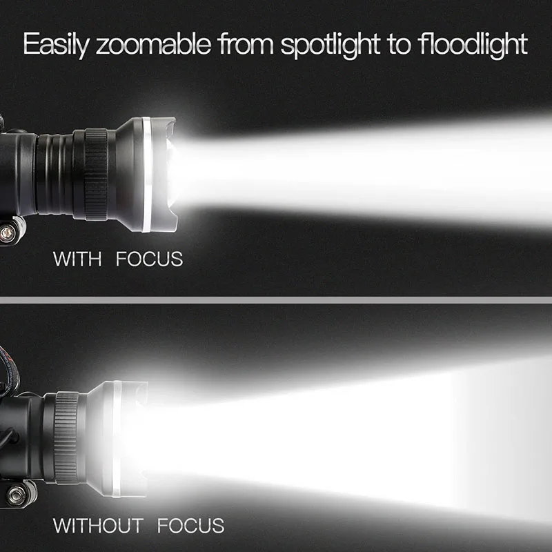 PANYUE LED Mini Headlamp Light Outdoor 1000 Lumens 3-Modes Headlight Waterproof Zoomable Head Flashlight Torch Lantern | Освещение