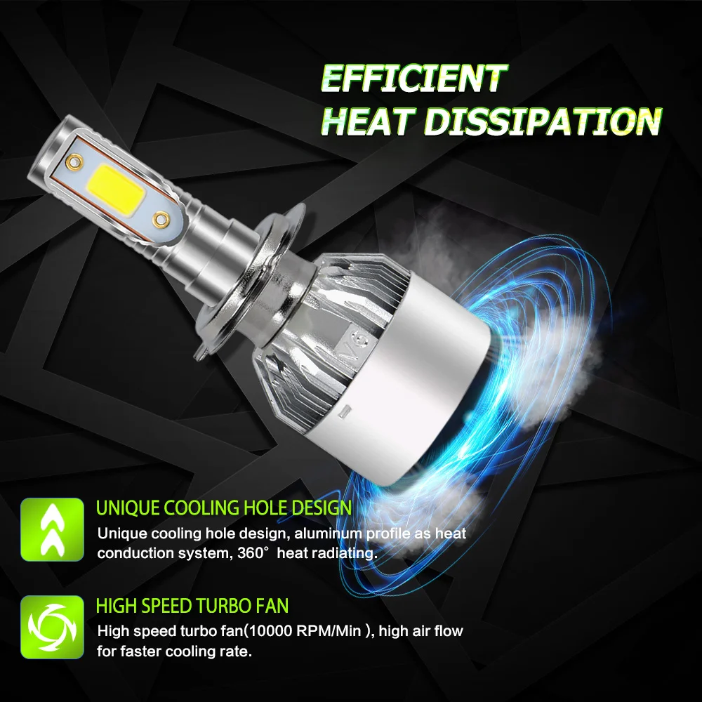 HITBEAM Super bright LED H7 Car Headlight Bulbs H4 H11 H8 HB4 H1 HB3 Auto 72W 8000LM 6500K led h7 Bulb 12v | Автомобили и