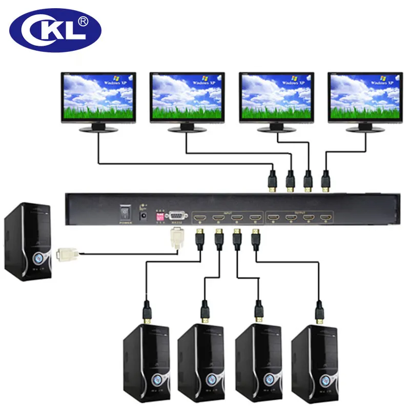 Матричный коммутатор CKL 4 в выхода HDMI сплиттер с поддержкой 1 3D 1080P для PS3 PS4 Xbox 360 ПК