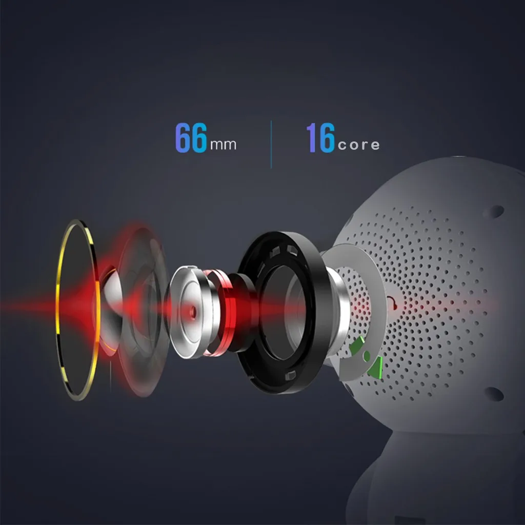 Bluetooth Колонка в форме робота Беспроводная bluetooth колонка с поддержкой мини