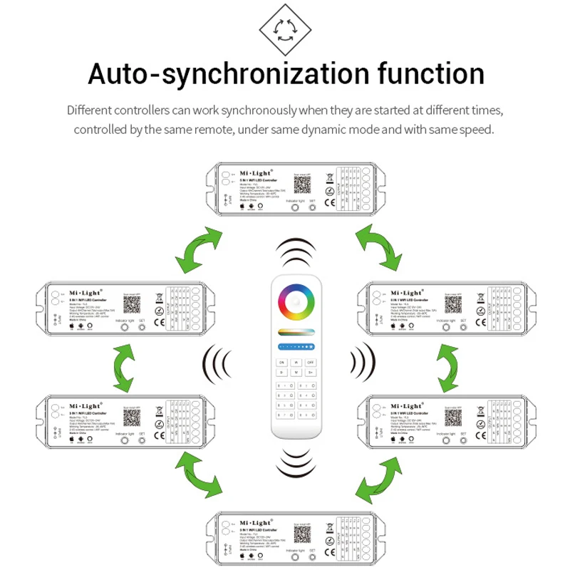 5 в 1 WiFi LED Smart Control ler 6A/Ch Для одноцветного RGB RGBW + CCT strip can Alexa/Google Assistant Voice/App