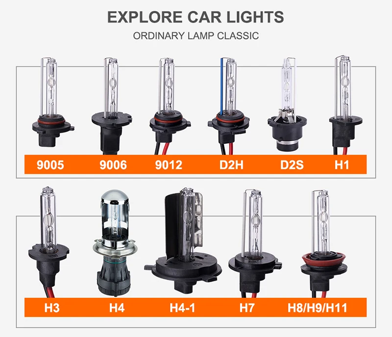 Mgtv Light 55 Вт HID Xenon Kit автомобильный головной светильник Лампа H1 H7 H11 9006 HB3 H27 D2S 9012 H4 Bi-Xenon с тонким балластом 4300k 6000k 8000k
