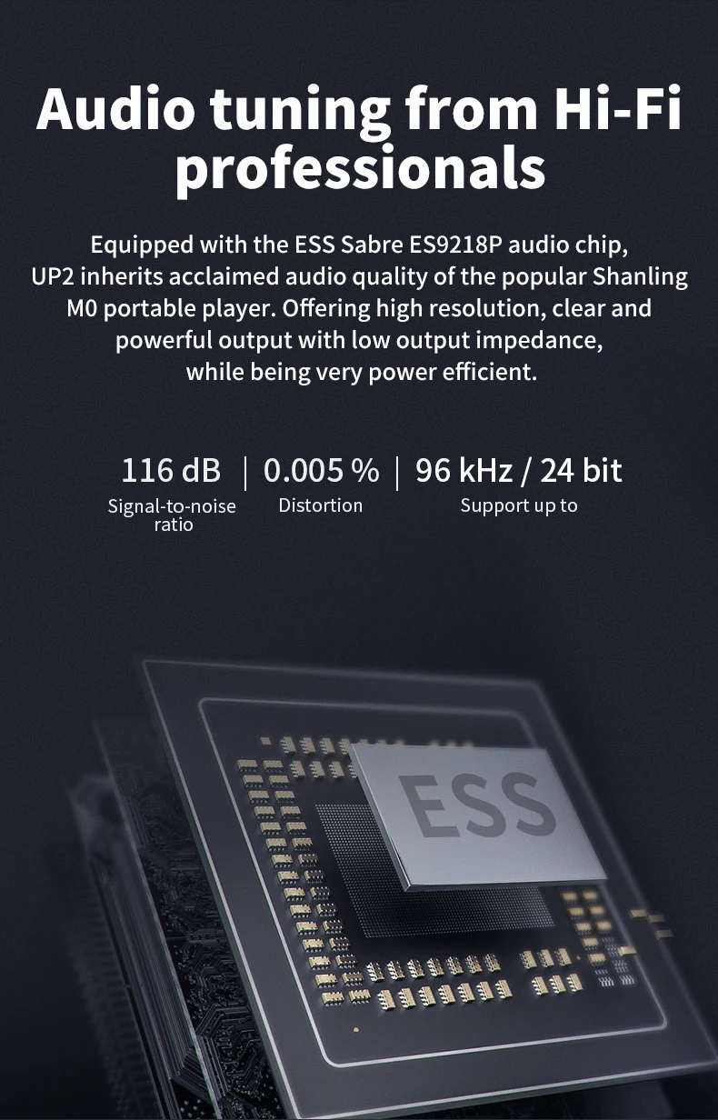 Shanling UP2 Усилитель Поддержка LDAC/LHDC/aptX/AAC/SBC переносной HiFi Bluetooth усилитель для наушников