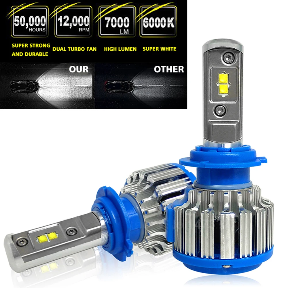 Автомобильные аксессуары головной светильник H4 Led H7 H11 H1 H3 H8 H9 H13 H27 9005 9006 Hb3 Hb4 для Land