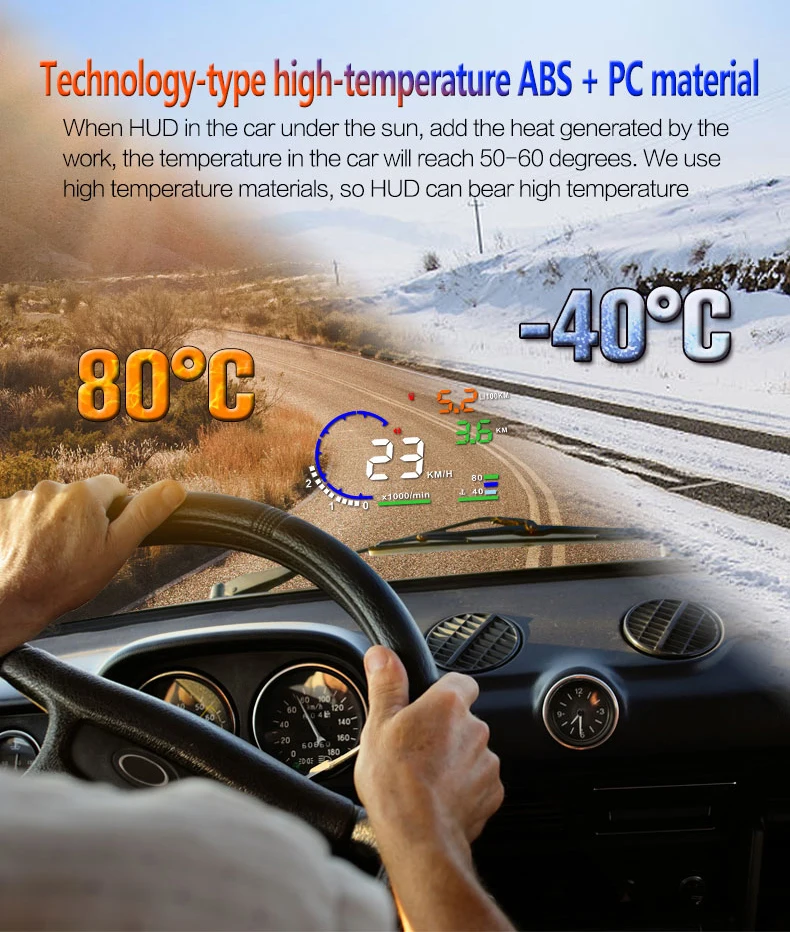 BigBigRoad для Volvo XC60 XC70 XC90 S40 S60 S70 S80 S90 V40 V50 V60 V70 V90 C30 C70 лобовое стекло автомобиля проектор HUD Дисплей