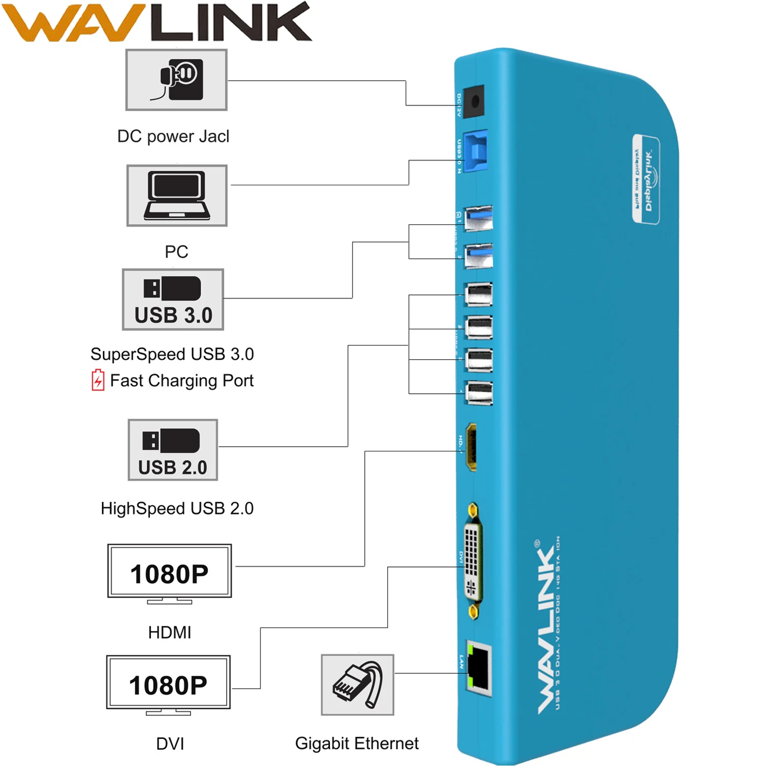 Wavlink Многофункциональный USB3.0 Универсальная док-станция с двумя видео Дисплей HDMI/DVI/VGA 1080 P Gigabit Ethernet для Mac OS Windows