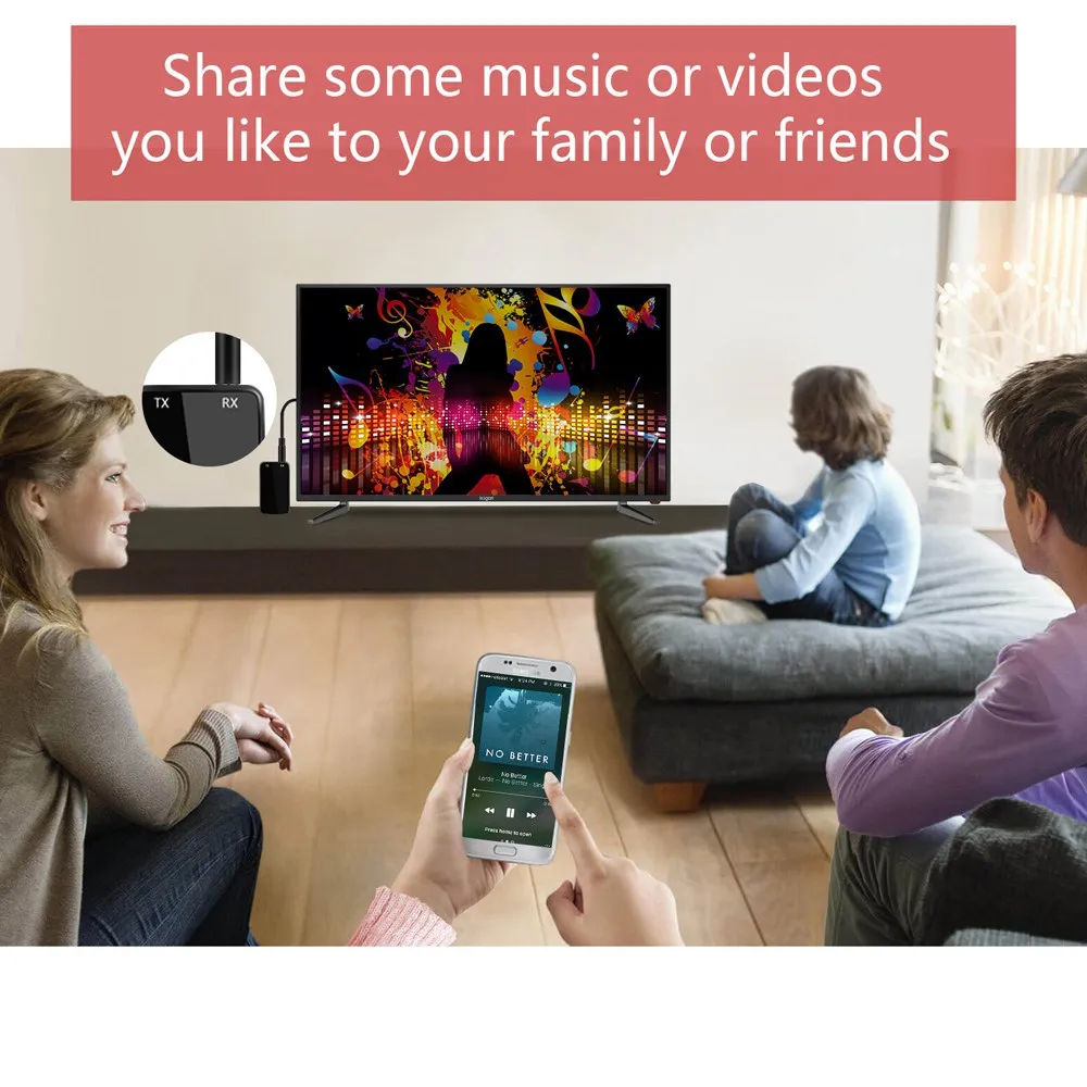 Wireless Transmitter Receiver 2-in-1 Bluetooth V4.1 Adapter with 3.5mm AUX Stereo Output for PC/TV/Home Car Sound System | Электроника