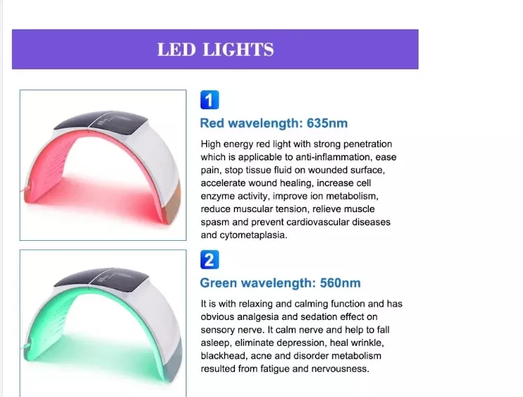Многофункциональный уход за кожей лица led терапия свет красота led маска для лица с 7 цветов