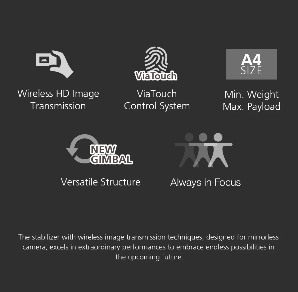 ZHIYUN Weebill LAB 3-осевой ручной карданный стабилизатор для беззеркальной камеры sony A7R3 A7S2 A7M3 A6300 A6500 Lumix GH5 PK Crane 3