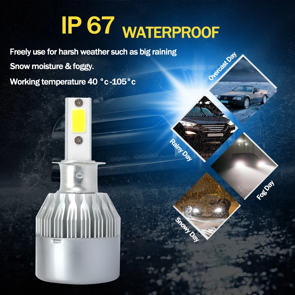 COB 72W 8000LM 8000K Автомобильный светодиодный фонарь для фар H3 H7 H11 9005 9006 H1 автомобильная
