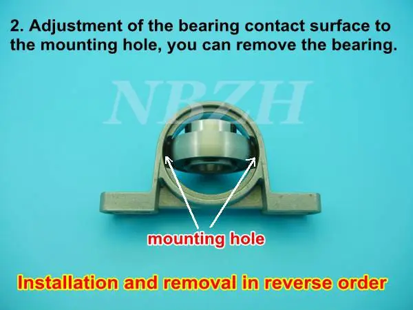 25 мм подшипник kirksite вставной с корпусом KP005 опорный подушки|bearing inserts|bearing bearingbearing |