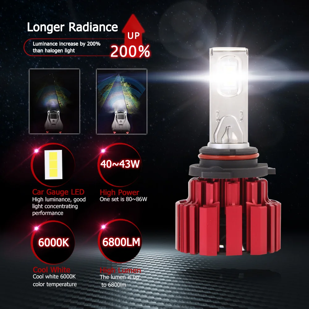 NOVSIGHT 9006/HB4 Автомобильный светодиодный светильник s 80 86W 13600LM противотуманный супер
