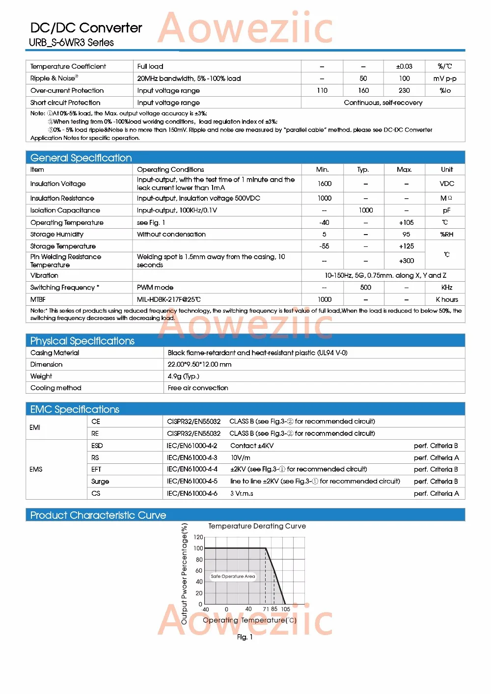 Aoweziic 2 шт./лот URB2405S 6WR3 6W URB2405 новый оригинальный SIP7 вход: 9 36 в выход: В 0.667A DC 1.6kV