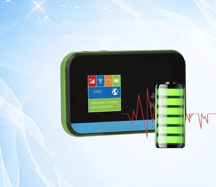 LTF FDD 700Mhz B28 широкополосный 4G Карманный маршрутизатор WiFi USB Модем Sim карта 4G LTE точка доступа с 1,4" ЖК-дисплеем