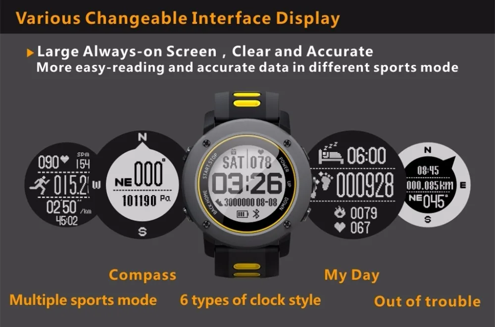 100 метров водонепроницаемый IP68 долгий режим ожидания Bluetooth SmartWatch UW90 монитор сердечного ритма gps спортивные Смарт часы для samsung gear S3