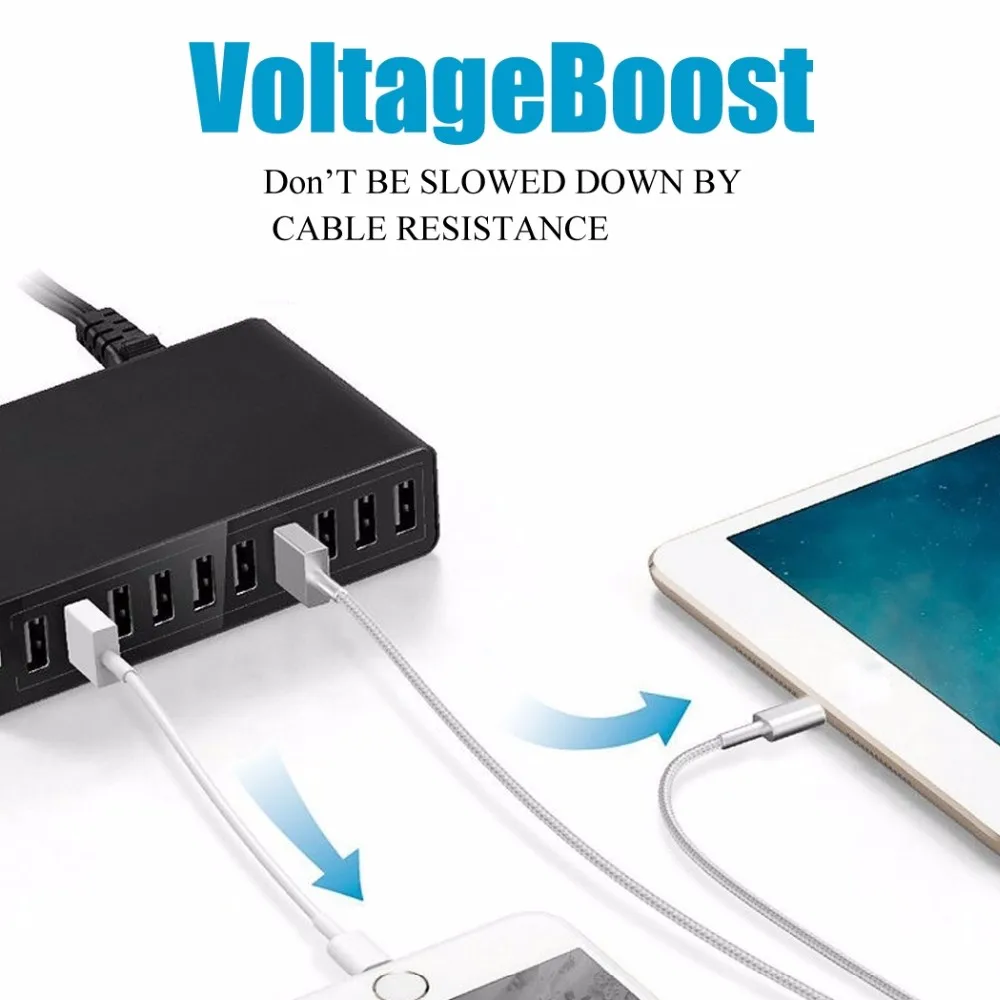 

10A 50W 10 Port USB Power Charging Hub PowerPort Multi-Port USB Charger EU US UK Standard Smart Multi Protect VoltageBoost