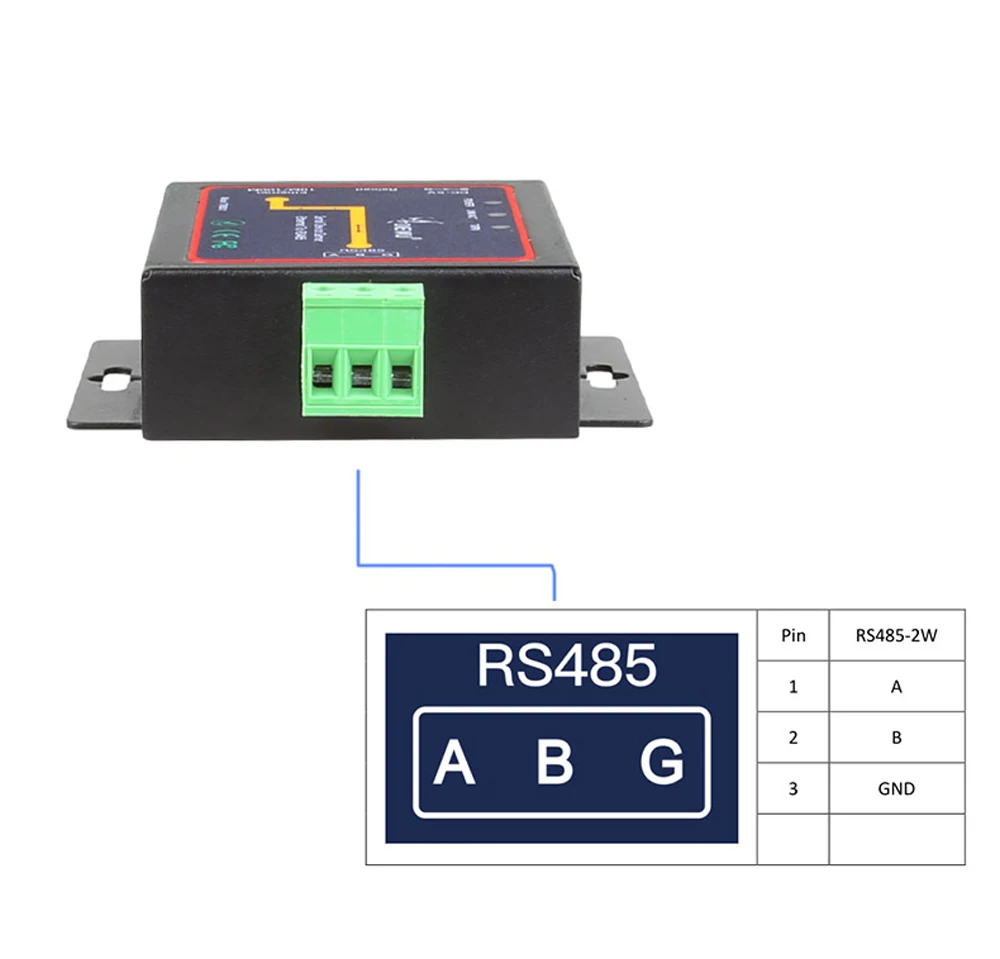 RS485  Ethernet TCP/IP LAN  485  RJ45