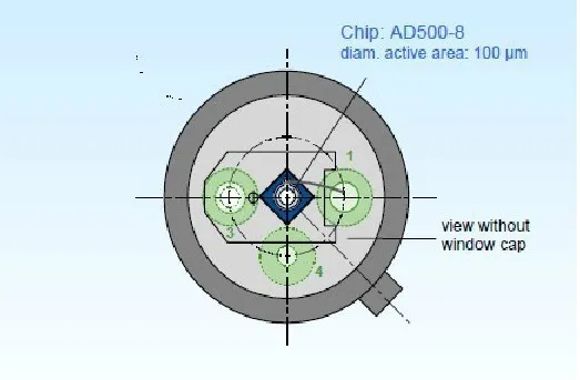 

APD/Avalanche Photo Diode AD500-8 TO52S1/Laser range finder use