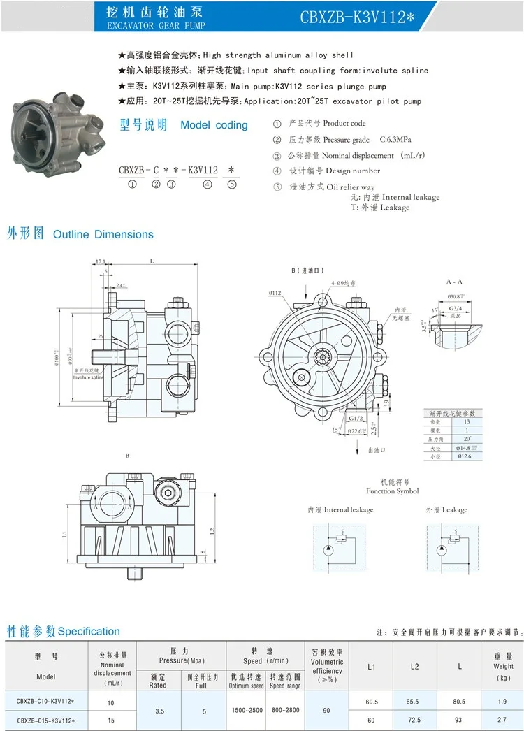 Бустерный Насос Для Кавасаки K3V112 K3V112DT K3V112DTP пилотный насос зубчатый насос для Sumitomo Volvo Yuchai Kobelco