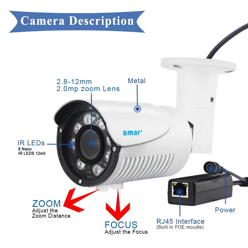 48 В POE IP камера HD 720P 960P 1080P наружная Водонепроницаемая Встроенная 4X зум 2,8-12 мм ручной объектив с переменным фокусным расстоянием сетевая цилиндрическая камера