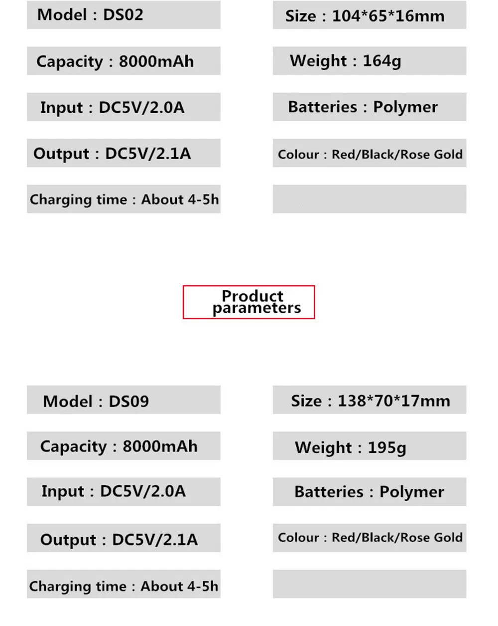 Realy 8000 мАч портативное мобильное зарядное устройство power Bank lcd для Xiaomi/iphone/samsung/huawei Быстрая зарядка внешний мини-аккумулятор резервного копирования