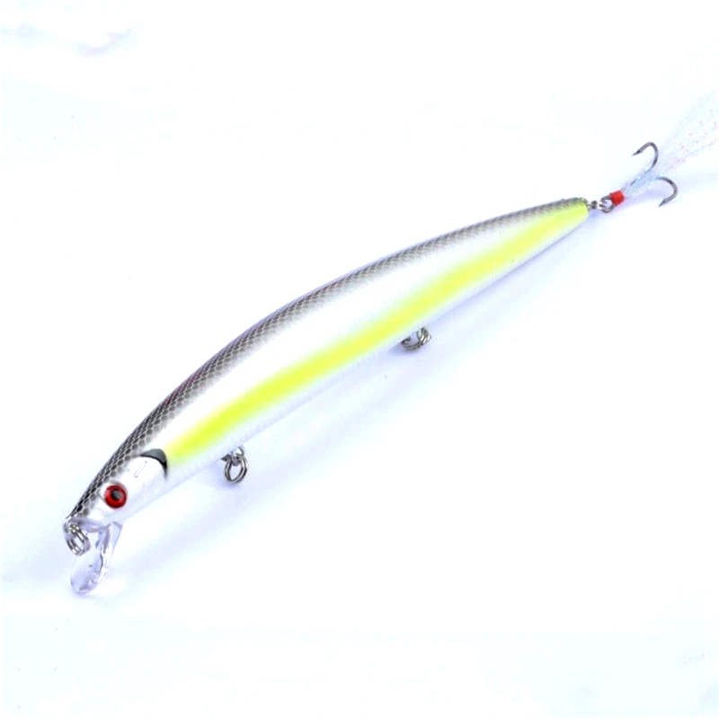 

1PCS Minnow Fishing Lure 18cm 22g Hard Wobblers Crankbait With Feather Isca Artificial Trout Pike Carp For Fishing Accessories