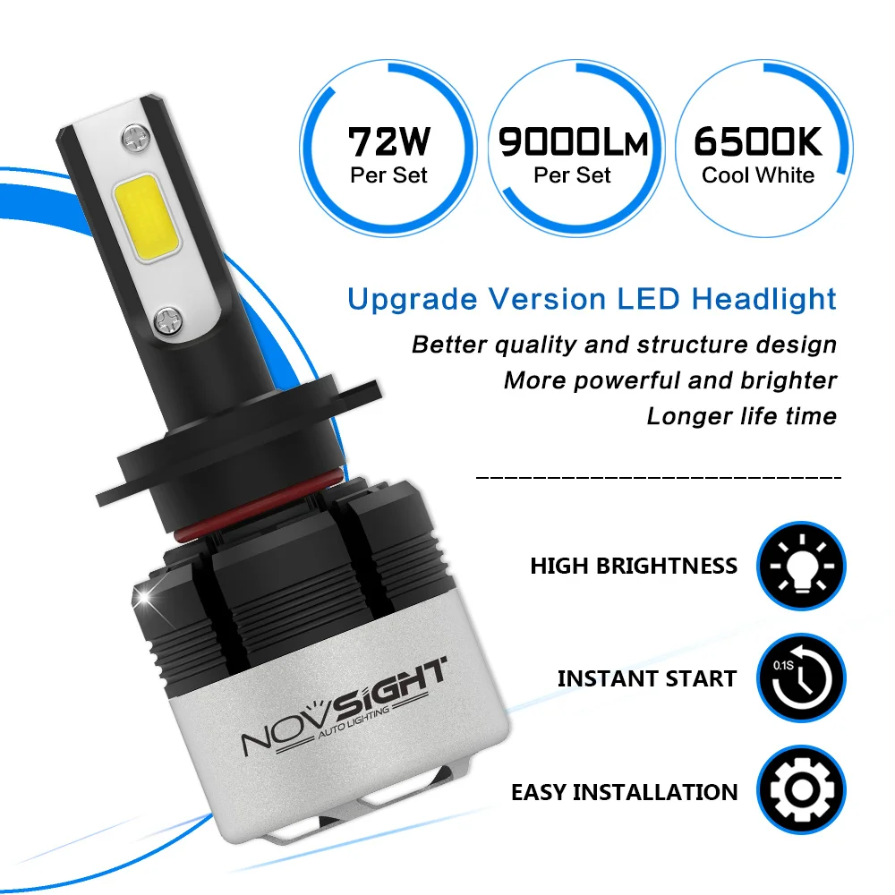 NOVSIGHT H7 Автомобильный светодиодный головной светильник лампы 72W фары для 9000LM с