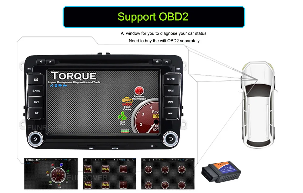 2 din автомобильный dvd радио плеер gps навигация для skoda VW volkswagen golf passat CC EOS jetta polo RNS 510 navi Радио мультимедиа