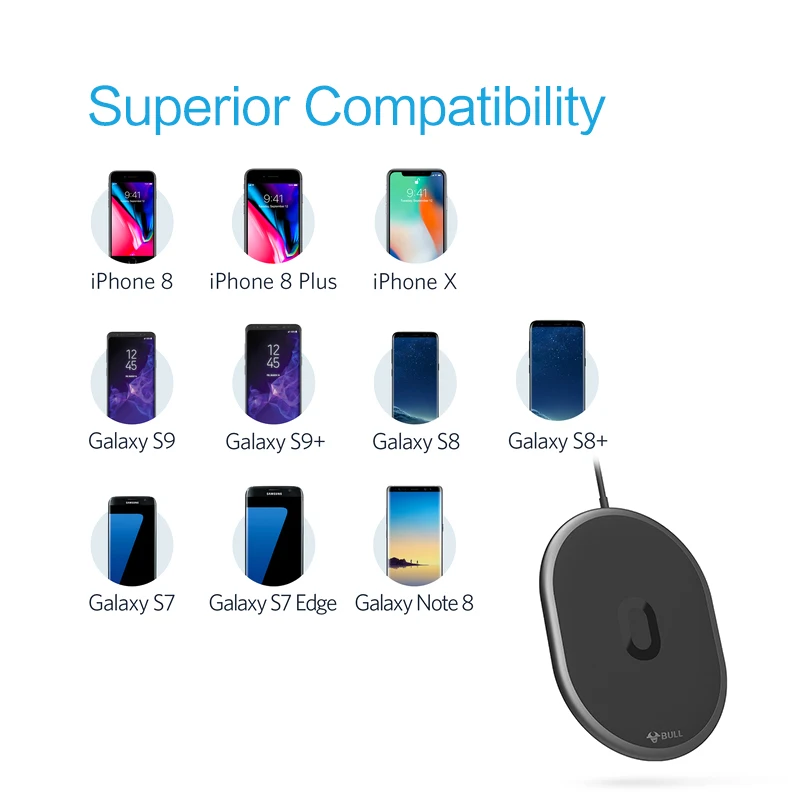 Беспроводное зарядное устройство Bull Qi 7 5 Вт для iPhone X 8 Plus 10 совместимый Samsung S9 S8 S7 S6