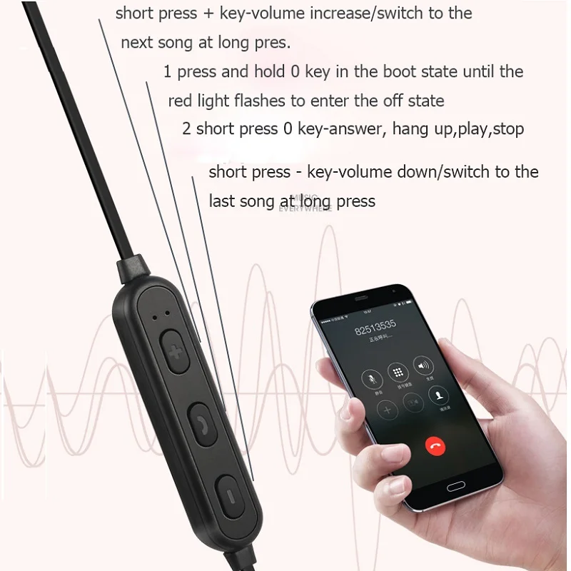 Bt 1 Bluetooth наушники свободные руки гарнитура Беспроводные Мини для игр|Наушники и