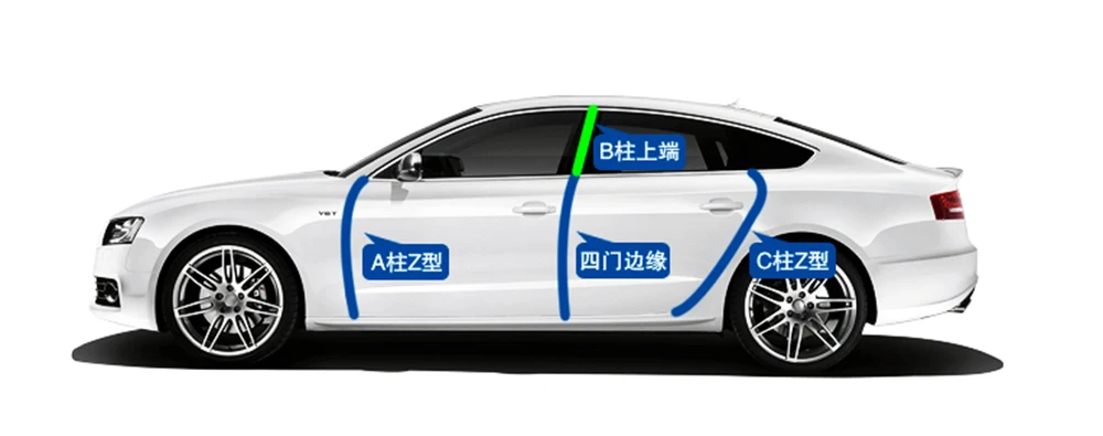 4 м Z типа резиновое уплотнение для дверей прокладка для Volvo S40 S60 S80 XC60 XC90 V40 V60 C30 XC70 V70 Land Rover для Porsche Mini