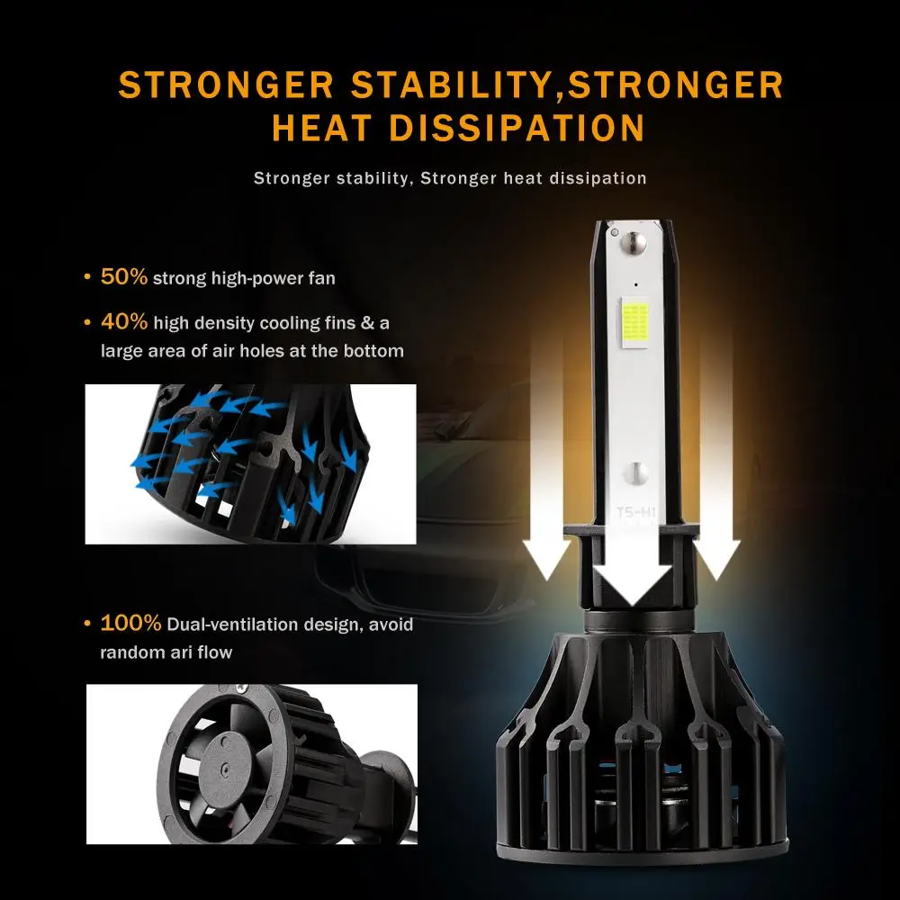 Oslamp H1 автомобильный светодиодный светильник COB 72 Вт 8000lm 6500 к налобный фонарь для