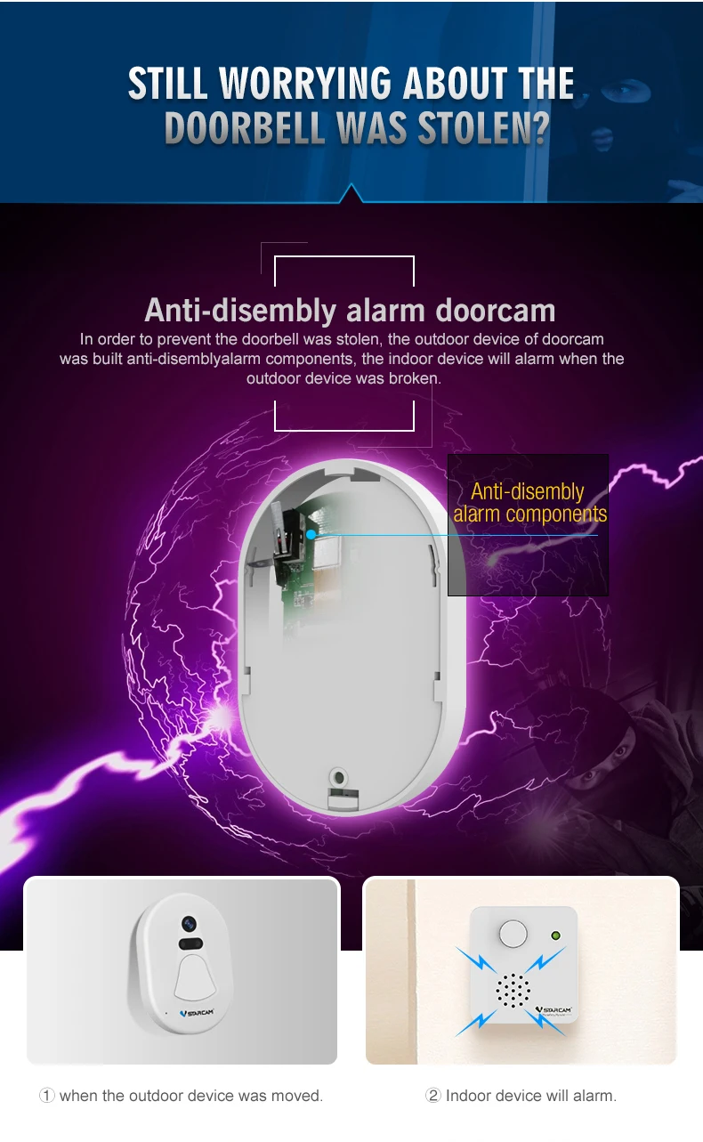VStarcam беспроводной Wifi Фото дверной звонок Wifi Doorcam Wifi+ РЧ передача ИК ночного видения телефон приложение удаленно просмотр автоматического снимка