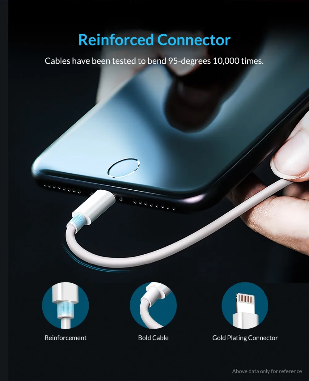ORICO Премиум USB кабель для iPhone 8 освещение USB кабель для зарядки USB кабель для iPhone X 6 7 Plus iPad кабель для мобильного телефона 1 м