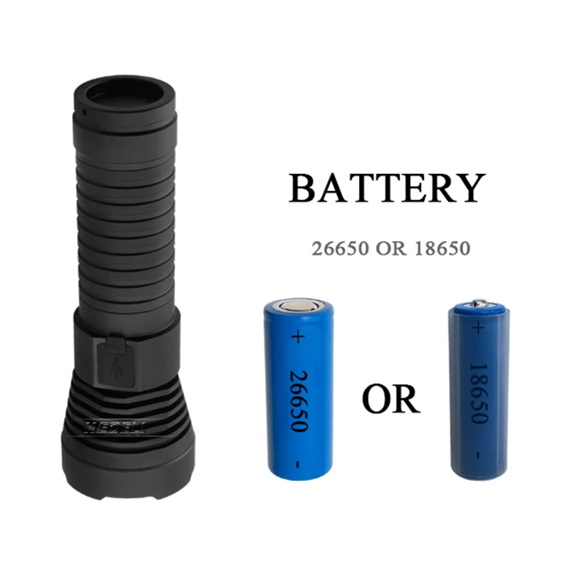 Мощный светодиодный фонарик USB светодиодная вспышка света cree xml l2 налобный фонарь