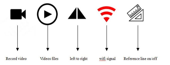 Автомобильный Wifi номерной знак паста тип камера заднего вида Звезда ночного видения камера заднего вида для IPhone/IOS Android