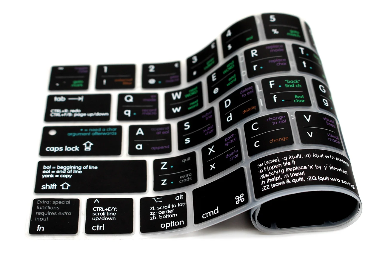 Для Macbook Pro 13 retina с сенсорной панелью A1706 15 A1707 2016 VIM VI ярлык для клавиатуры защита