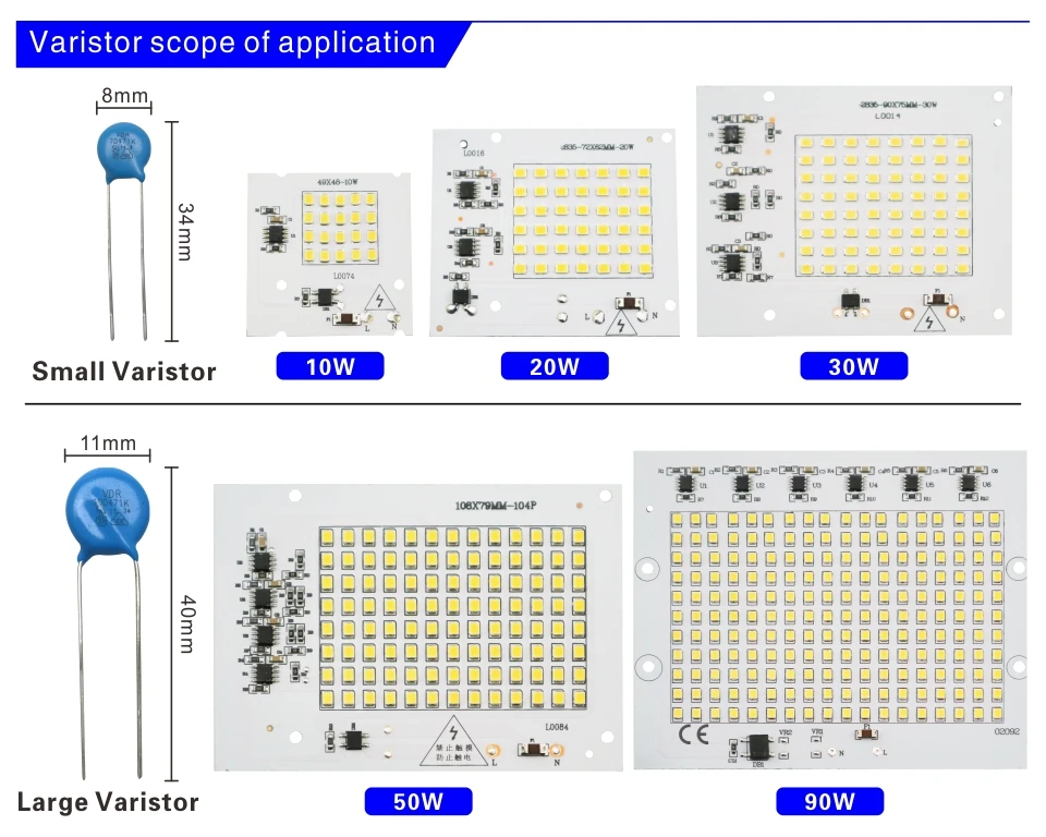 10W 20W 30W 50W 100W светодиодный чип SMD 2835 потолочные светильник бусины AC 220 V-240 V Светодиодный прожектор светильник "сделай сам" для приготовления пищи на воздухе светильник ing точечный светильник