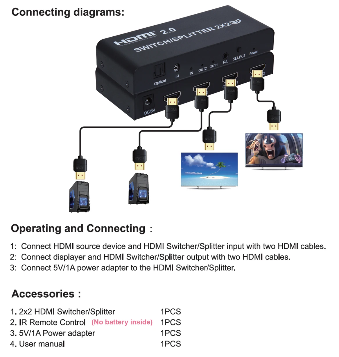 HDMI 2,0 переключатель/сплиттер 2x2 с оптическим R/L аудио поддержка 4 K/60Hz может уменьшить выход для 4K и 1080P одновременно