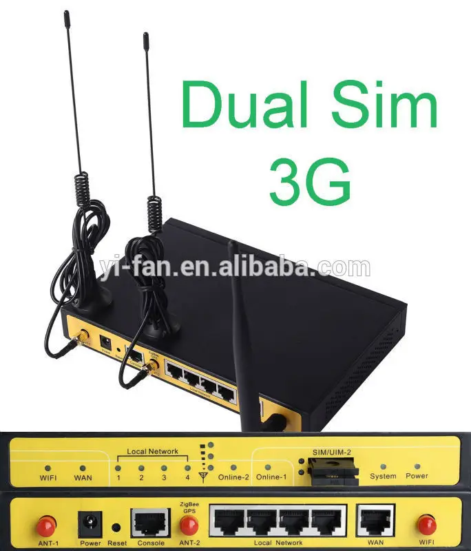 Free Shipping by courier support load balancer F3B32 3G HSPA HSPA dual sim router for ATM, Kiosk