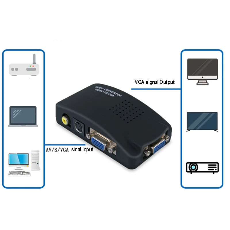 Baolyda AV к VGA преобразователь RCA композитный S-Video Box CC tv DVR ПК ноутбук ТВ проектор вход