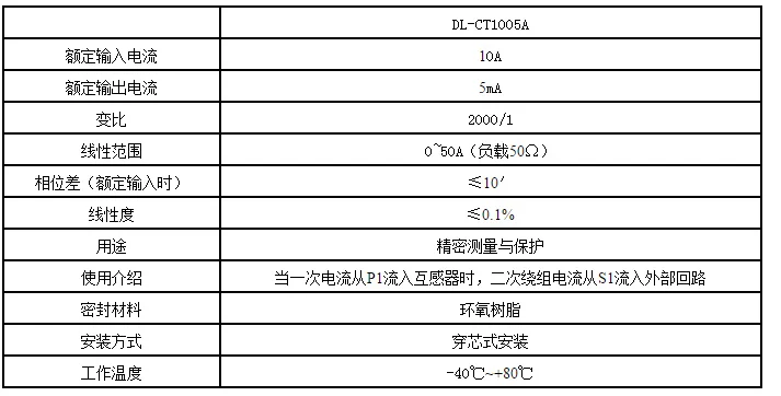 10 шт. прецизионный трансформатор тока для DL-CT1005A (50) A/5mA 0 2 класс 50 Ом миниатюрный