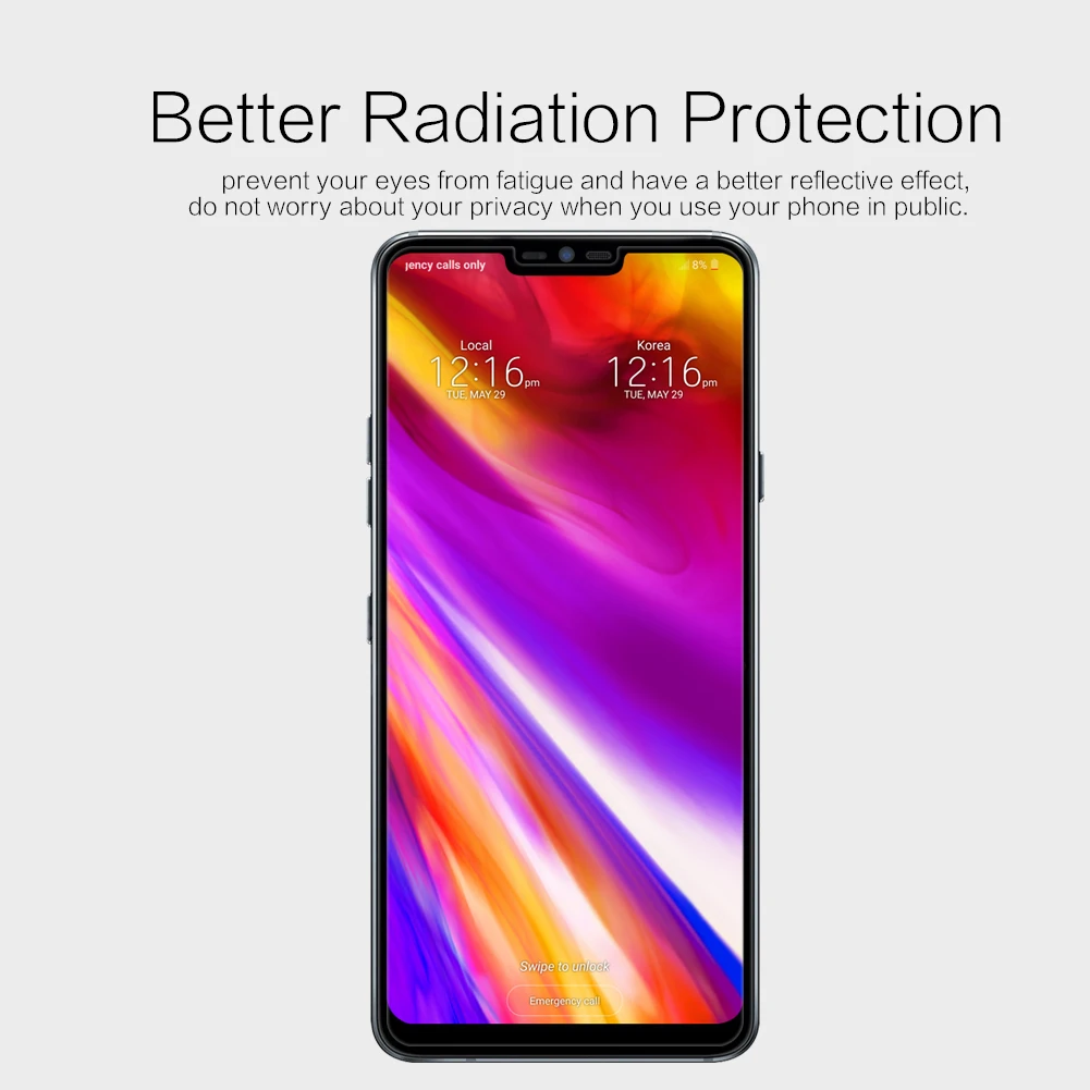 Антибликовая Защитная пленка для LG G7 ThinQ матовая защитная против отпечатков