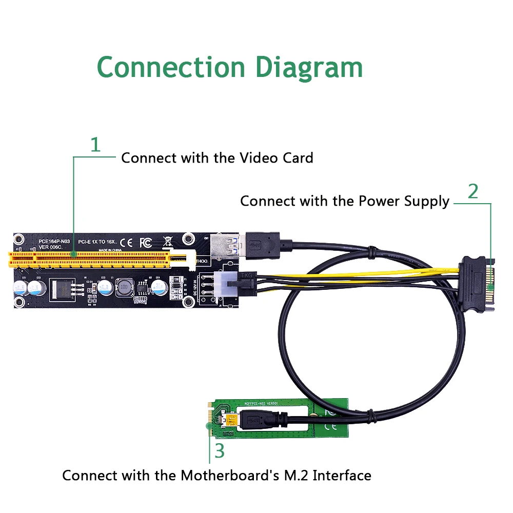 CHIPAL NGFF M.2 M ключ к USB 3 0 PCI E Райзер карта M2 USB3.0 PCIE 16X 1X удлинитель с питанием для